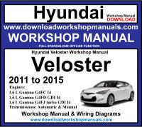 Hyundai Veloster 2011 to 2015 PDF Workshop Service Repair Manual